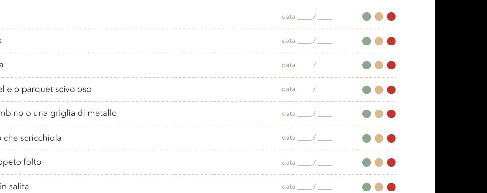 Dettaglio della checklist: ogni voce ha la casella da spuntare, lo spazio per la data e i tre pallini verde, giallo e rosso